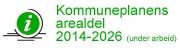 Kommuneplan