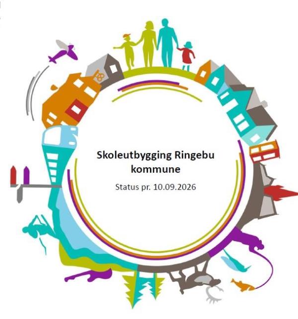Lenke til artikkel: Skoleutbygging i Ringebu kommune