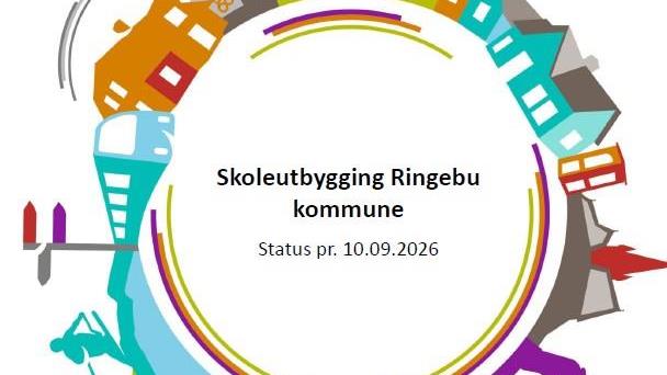 Lenke til artikkel: Skoleutbygging i Ringebu kommune